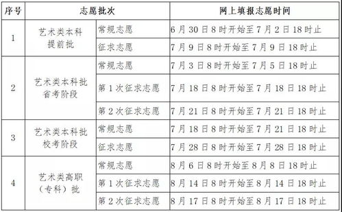 “福建高考时间” 福建高考时间2021具体时间？
