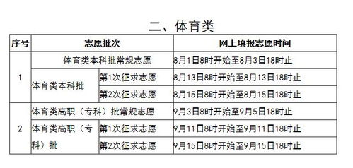“福建高考时间” 福建高考时间2021具体时间？