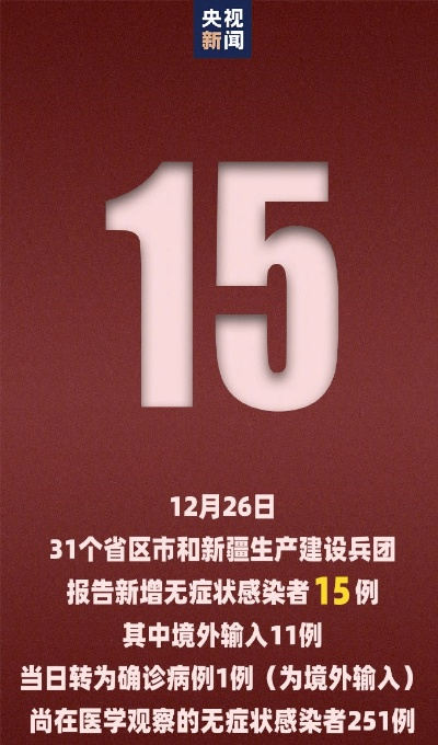 31省新增确诊30例︰(31省新增确诊33例 含本土1)