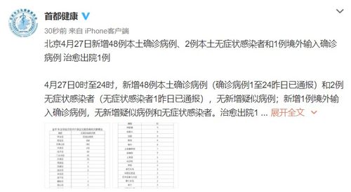 北京新增27例〃北京新增27例确诊病例详情