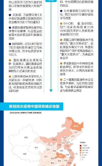 新冠疫情的最新消息.新冠疫情最新消息中国最新