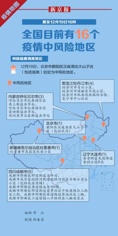 “中风险地区” 中风险地区快递什么时候恢复？