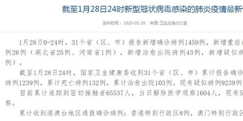 「全国肺炎最新消息图」〃全国肺炎最新消息公布图