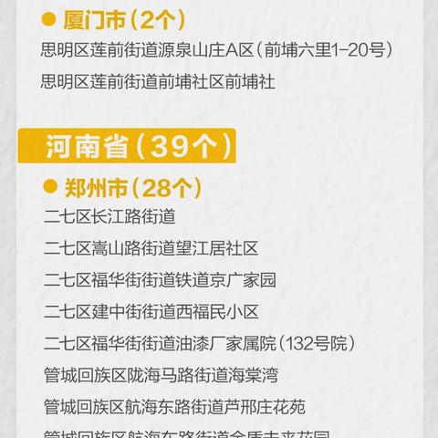 【全国中高风险地区名单最新更新/全国中高风险地区最新名单 北京日报】