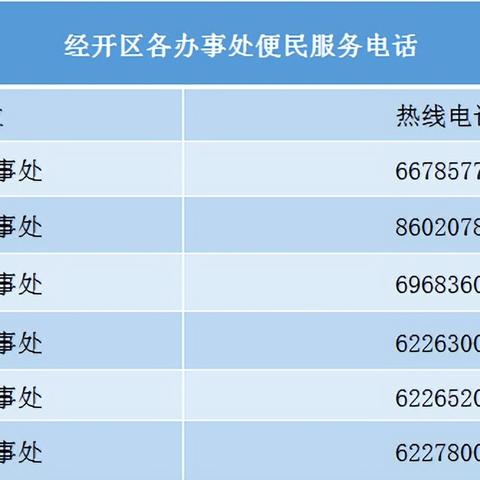 【全国中高风险地区名单最新更新/全国中高风险地区最新名单 北京日报】