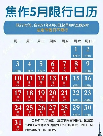 限号2021最新限号时间12月份-限号2021最新限号时间二季度
