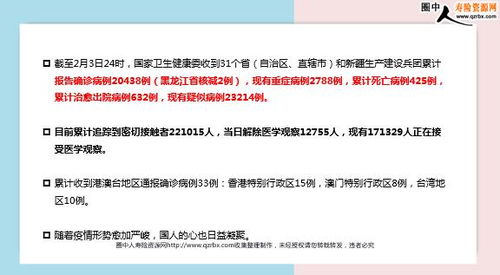 “31个省疫情最新消息今天” 31个省疫情最新消息1月30日？