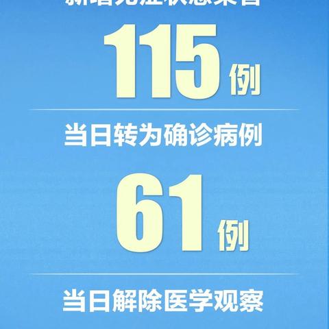 31省区市新增1例境外输入病例︰(31省区市新增境外输入18例)