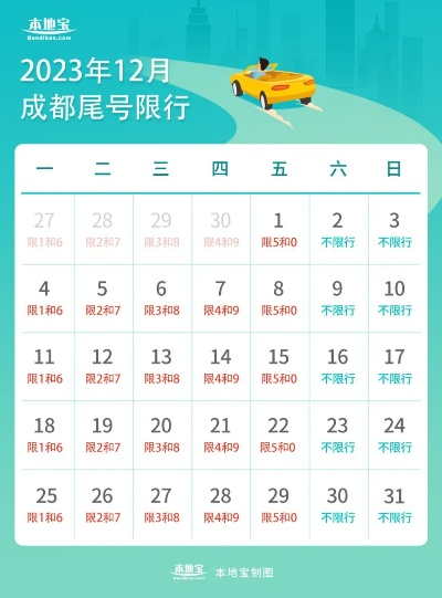 成都限号2023年最新限号时间表.成都限号2023年最新限号时间表大运会限号吗?
